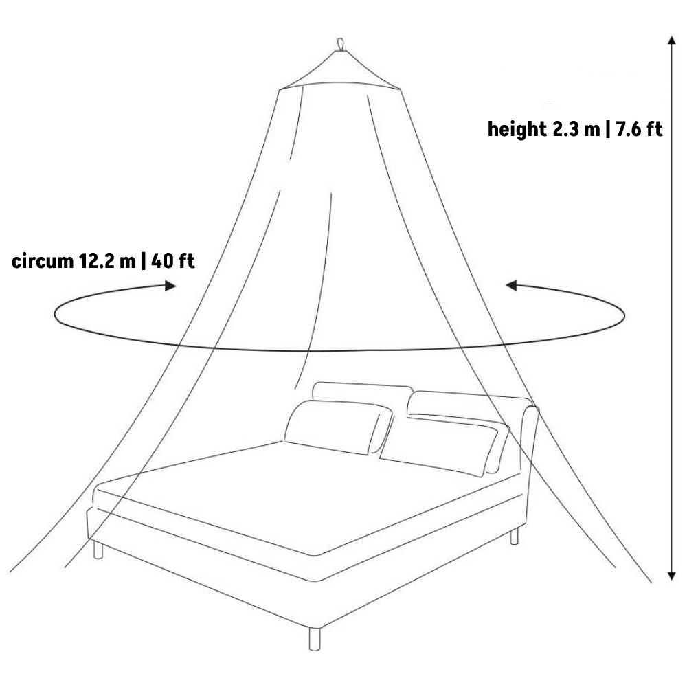 Mosquito Bed Netting